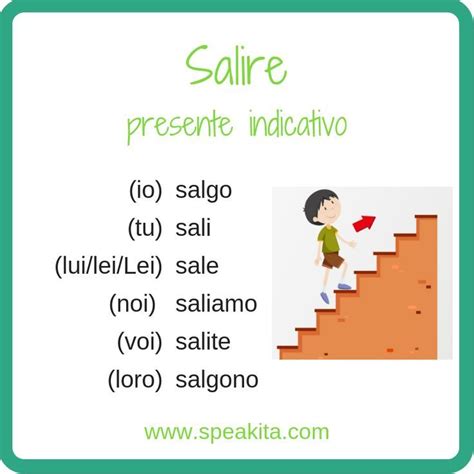 salire coniugazione|coniugazione del verbo salire.